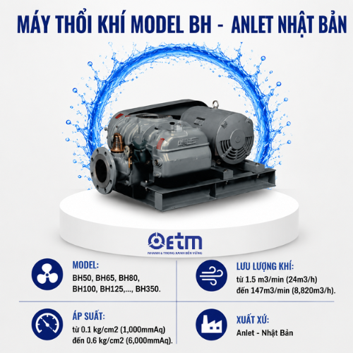 Máy thổi khí Model BE-H - Anlet Nhật Bản